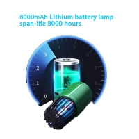 Portable UV-C Sterilizer
